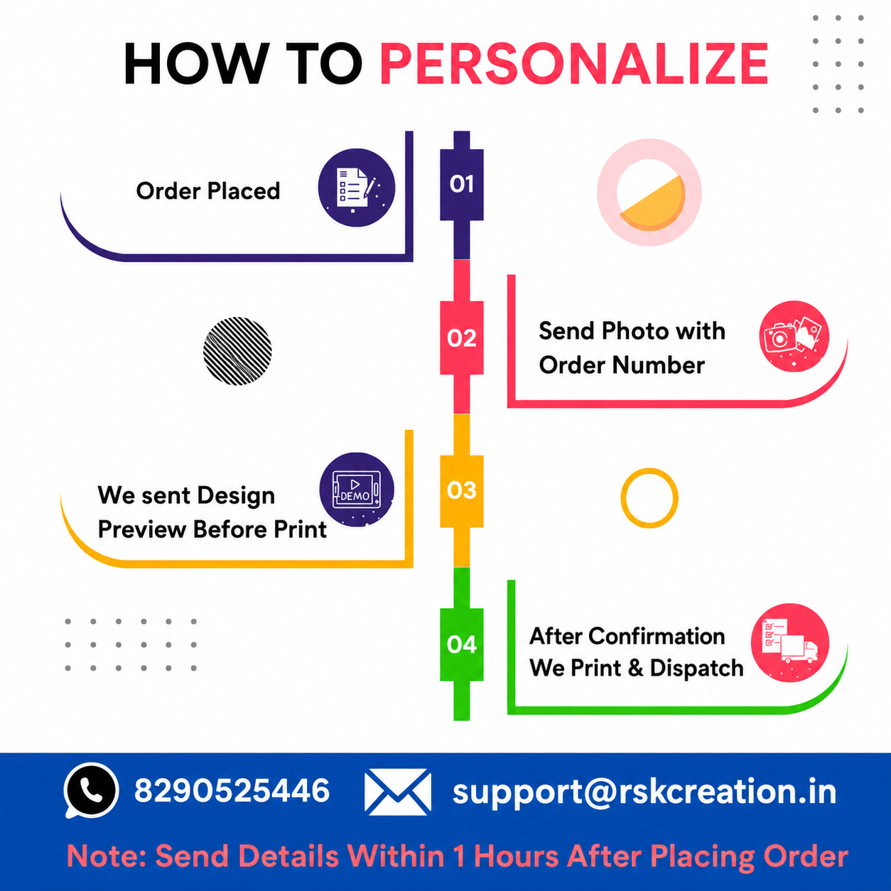 rsk_creations_personalised_guide