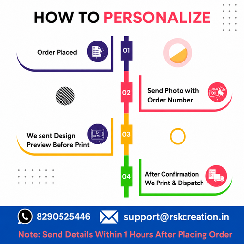 rsk_creations_personalised_guide