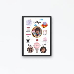 Celebrate Life's Little Miracles with Our Personalized Newborn Baby Collage Photo Frame - A Timeless Keepsake of Precious Details!